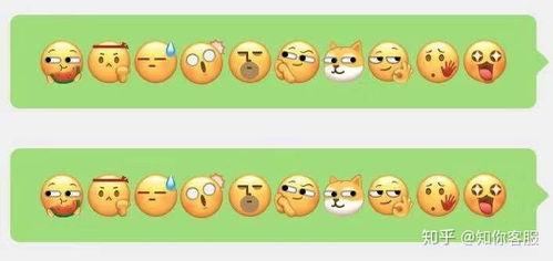 微信表情吃瓜是什么含义